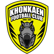 KhonkaenFC